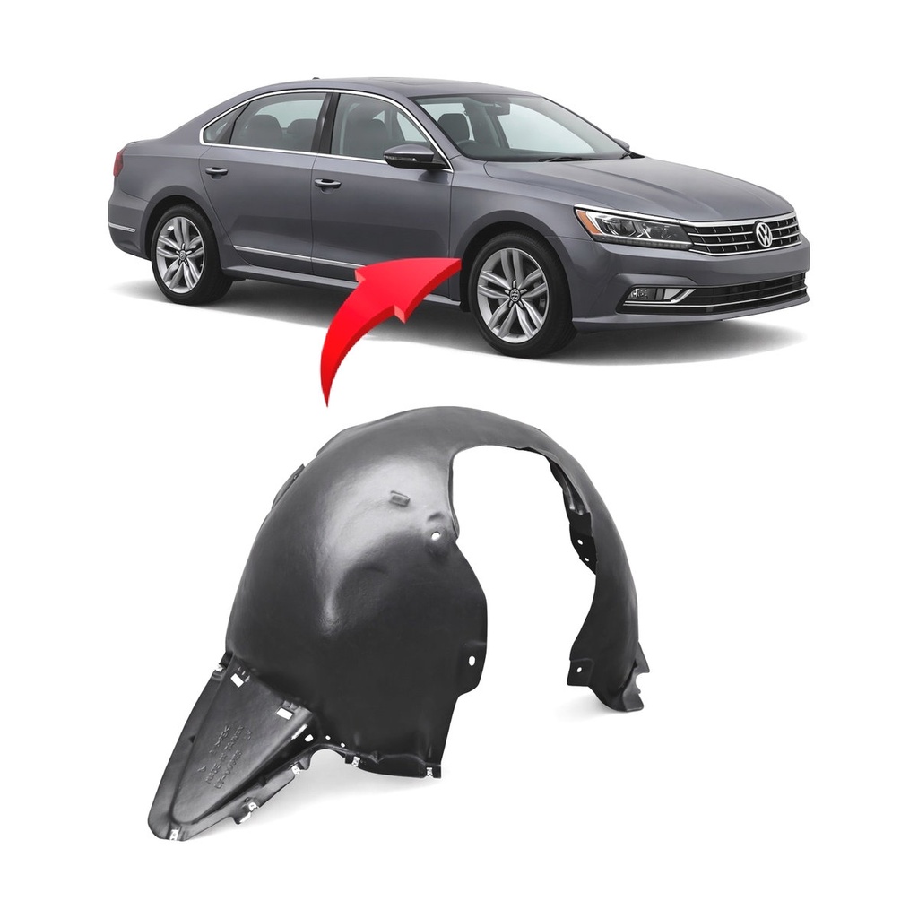Front Passenger Side Fender Liner for Volkswagen Passat 2016-2019 VW1249138